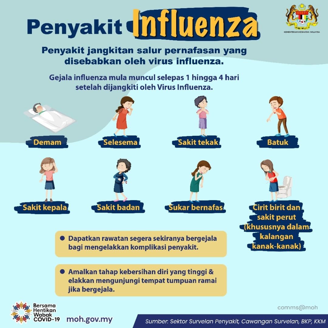 influenza